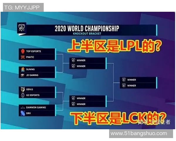 探究英雄联盟V5战队的节奏掌控与战略布局深度分析 探究英雄联盟V5战队的节奏掌控与战略布局深度分析