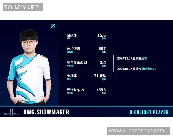 热议英雄联盟TES战队在赛季中的快速变革与战术创新分析