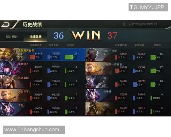 电竞实时数据分析王者荣耀焦点JDG团队协作策略深度探讨
