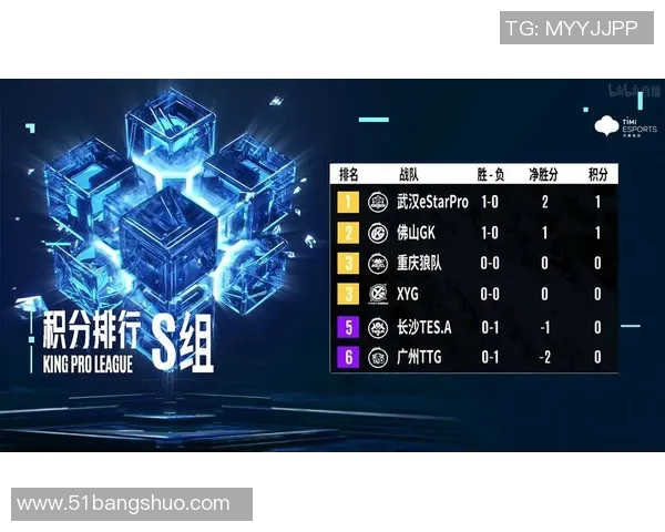 电竞实时数据解析王者荣耀TES战队配合策略与表现分析