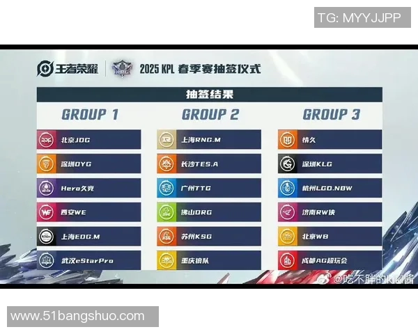 电竞实时数据更新王者荣耀力量排行榜RNG强势夺冠位居第一