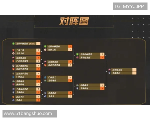 电竞比分DOTA2纪实记录JDG战队辉煌崛起与突破之路分析