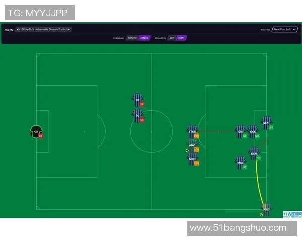 高校联赛中RNG战术表现分析与评价探讨