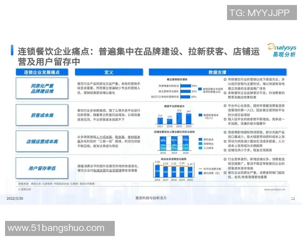 重磅专题探讨TES在控制革新中的突破与未来发展趋势