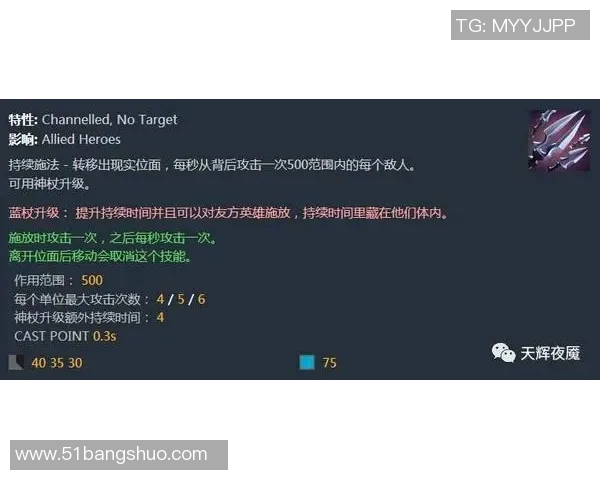 esports数据张磊回顾DOTA2职业生涯与成长历程的深度对话 esports数据张磊回顾DOTA2职业生涯与成长历程的深度对话