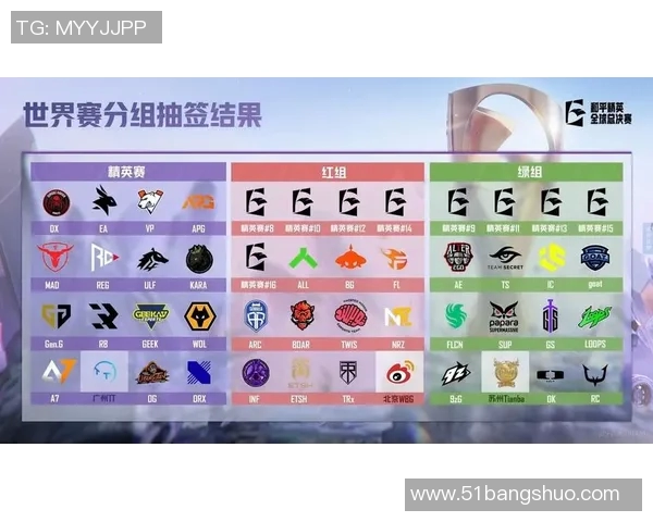 电竞新闻和平精英力量排名LNG再创佳绩引领电竞新潮流